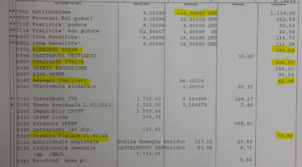 Vertenze di lavoro: rigore matematico per contestare i conteggi in causa