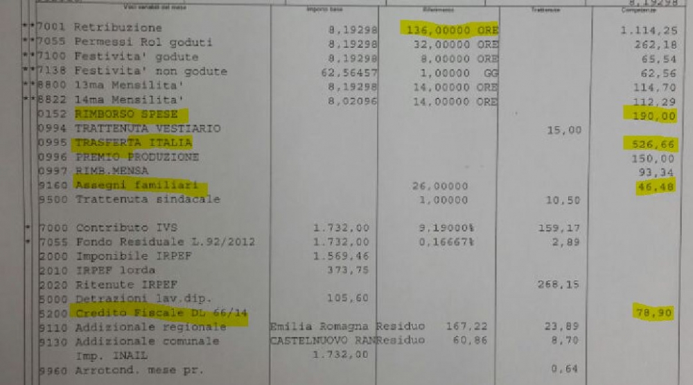 Vertenze di lavoro, ecco perché è fondamentale chiamare in causa anche l’Inps